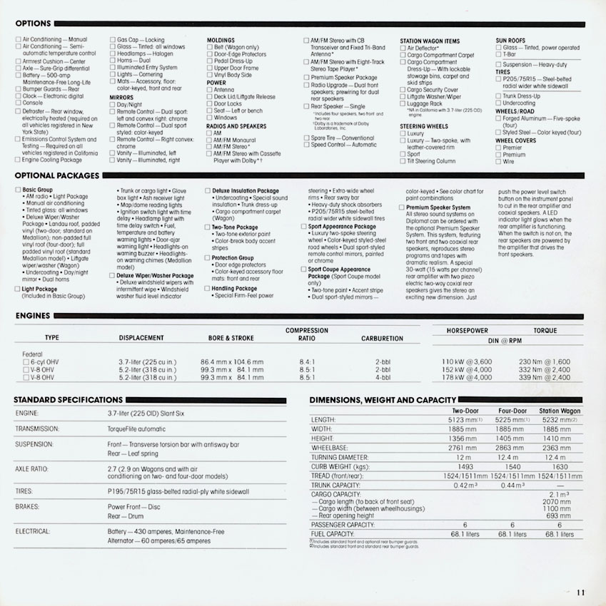 1981 Dodge Le Baron Brochure Page 9